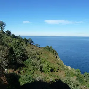 Leku Eder Hotel San Sebastián